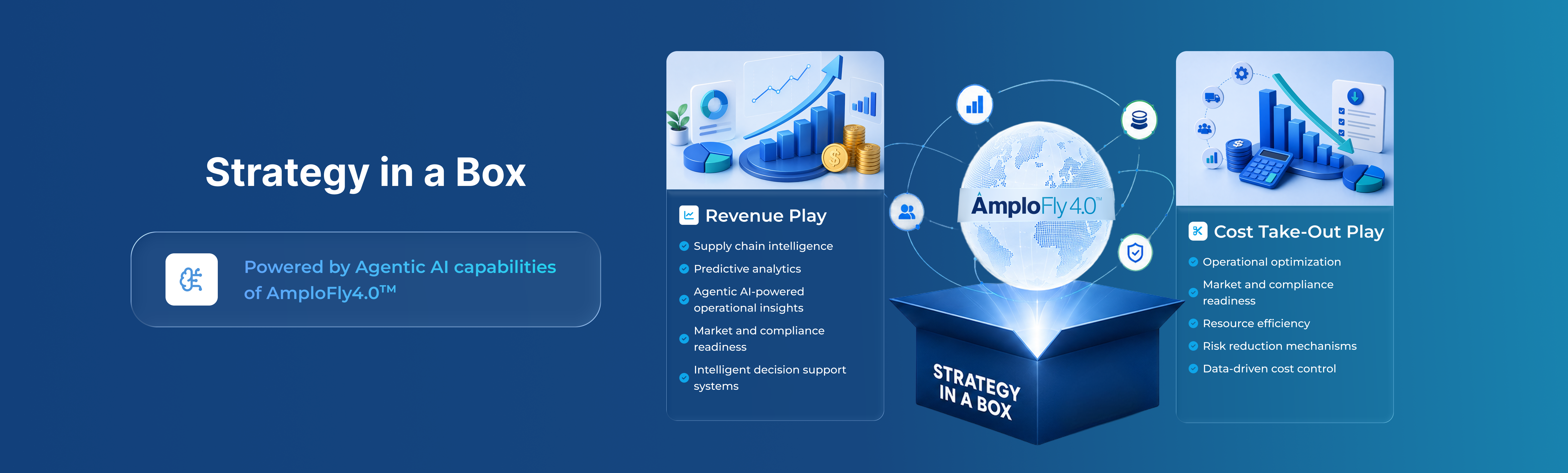 Strategy in a Box