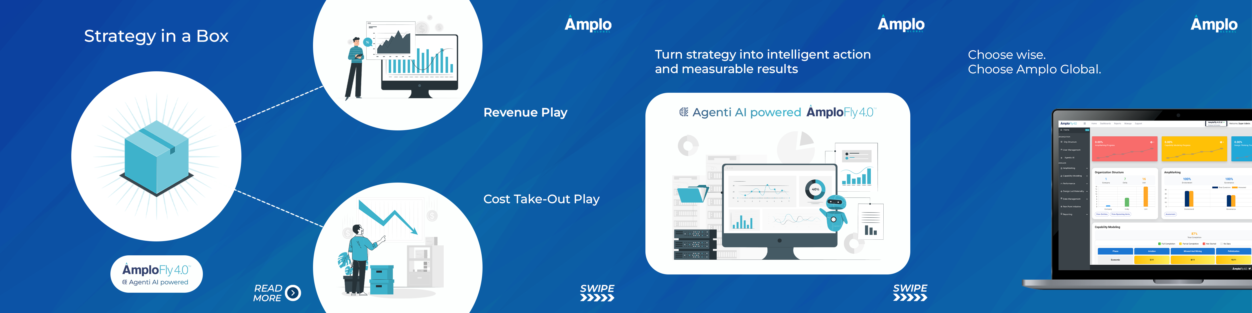 Strategy in a Box
